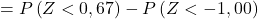 =P\left ( Z< 0,67 \right )-P\left ( Z< -1,00 \right )